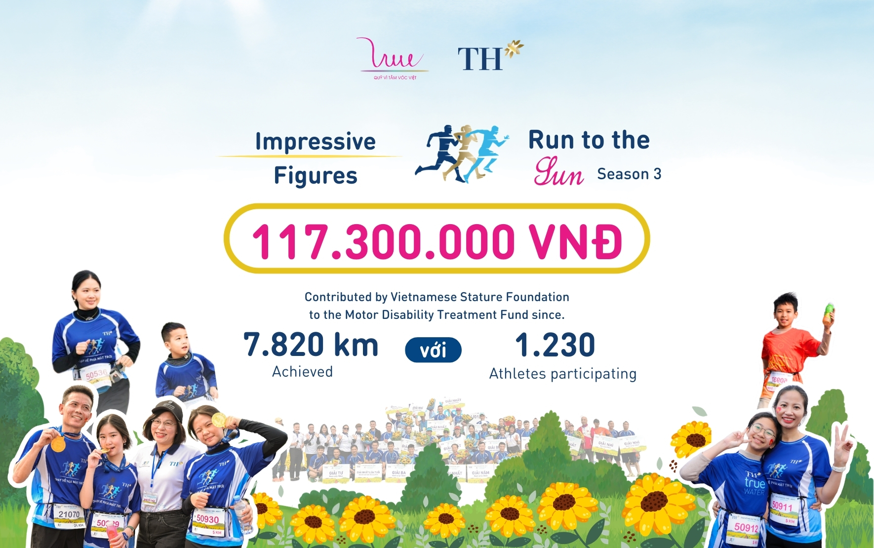 117,300,000 VND successfully raised to support pediatric patients through the Run to the Sun Marathon season 3
